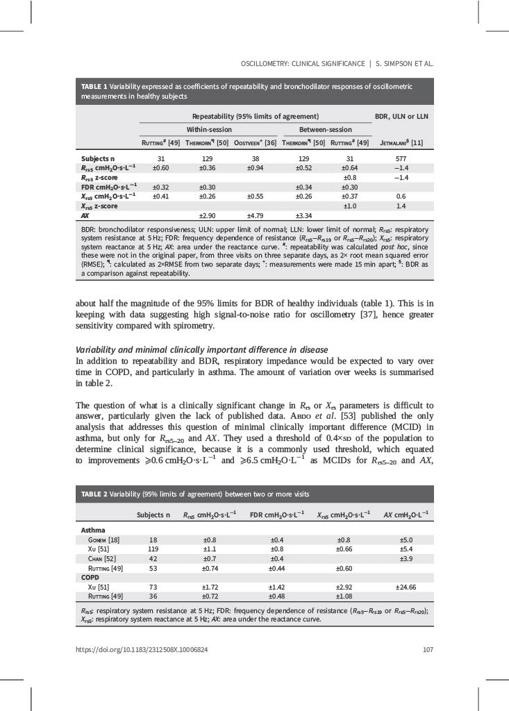Sample page with tables