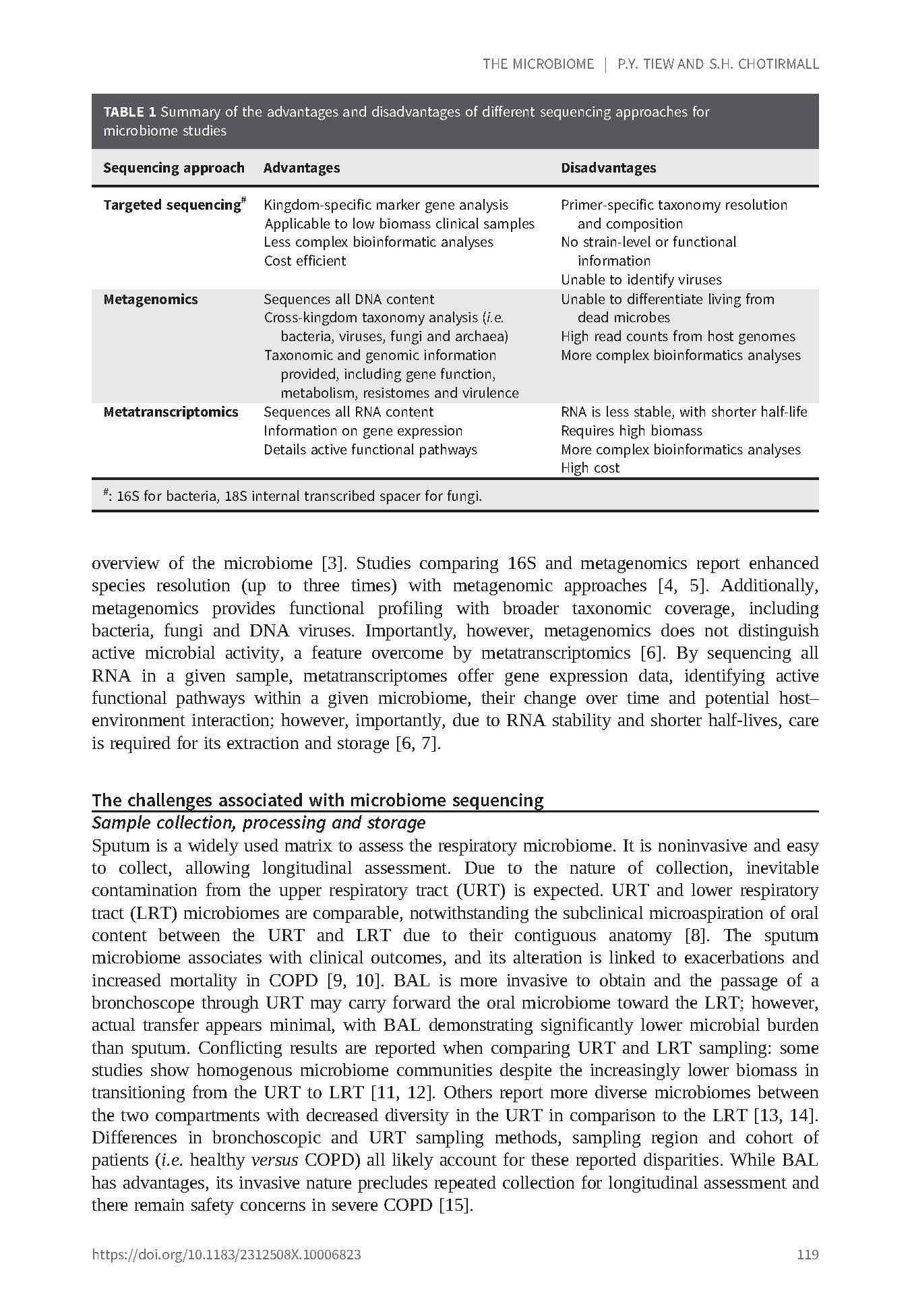 COPD in the 21st Century