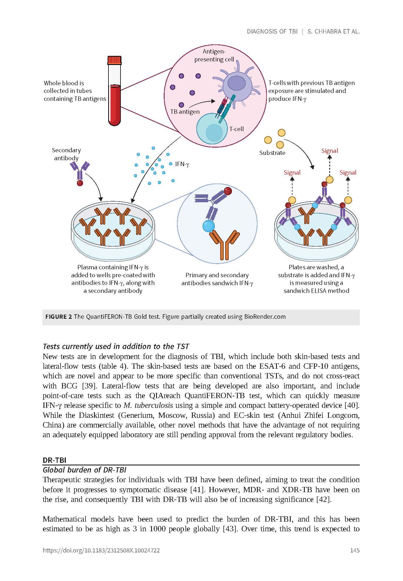 The Challenge of Tuberculosis in the 21st Century