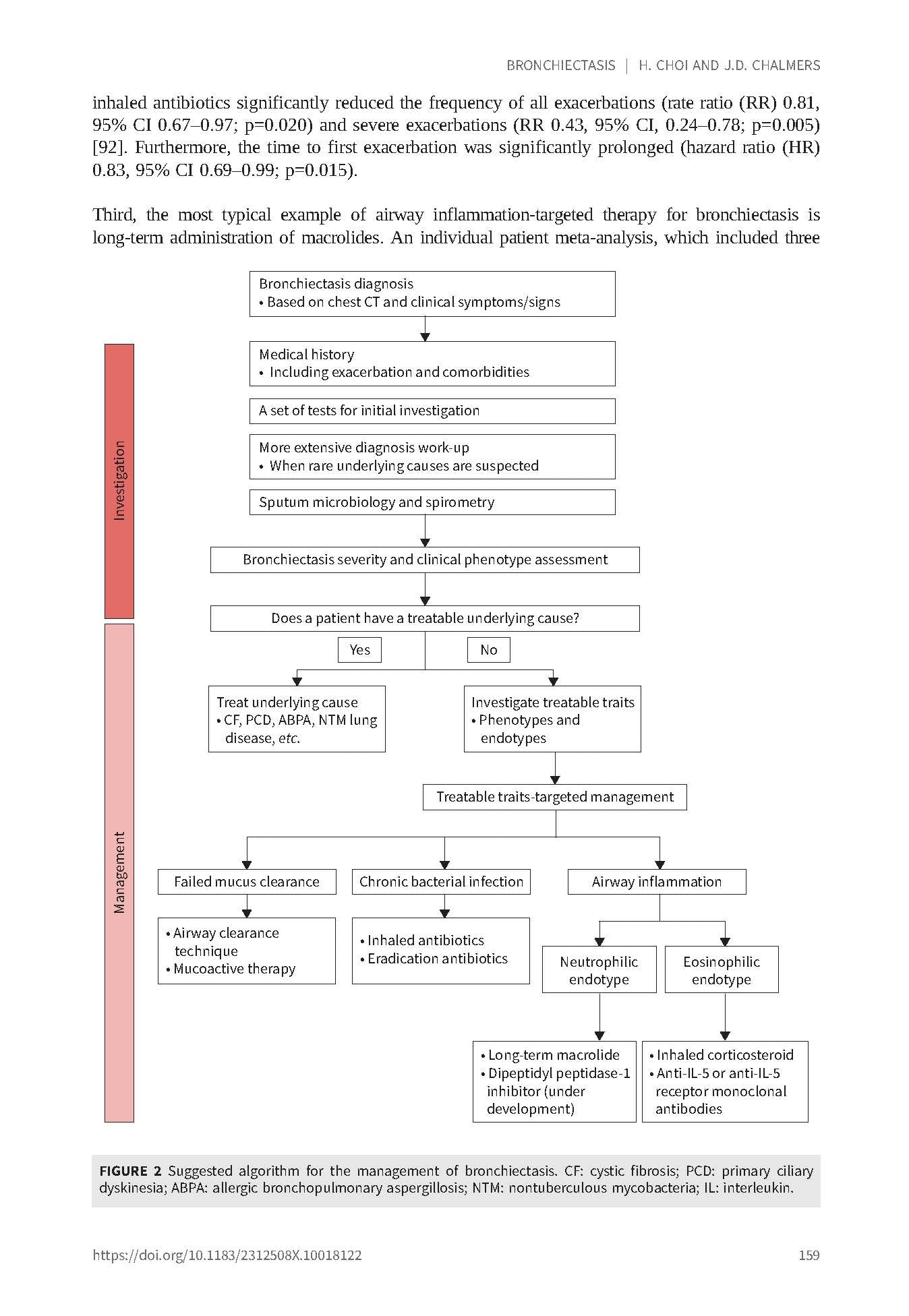 Rare Diseases of the Respiratory System