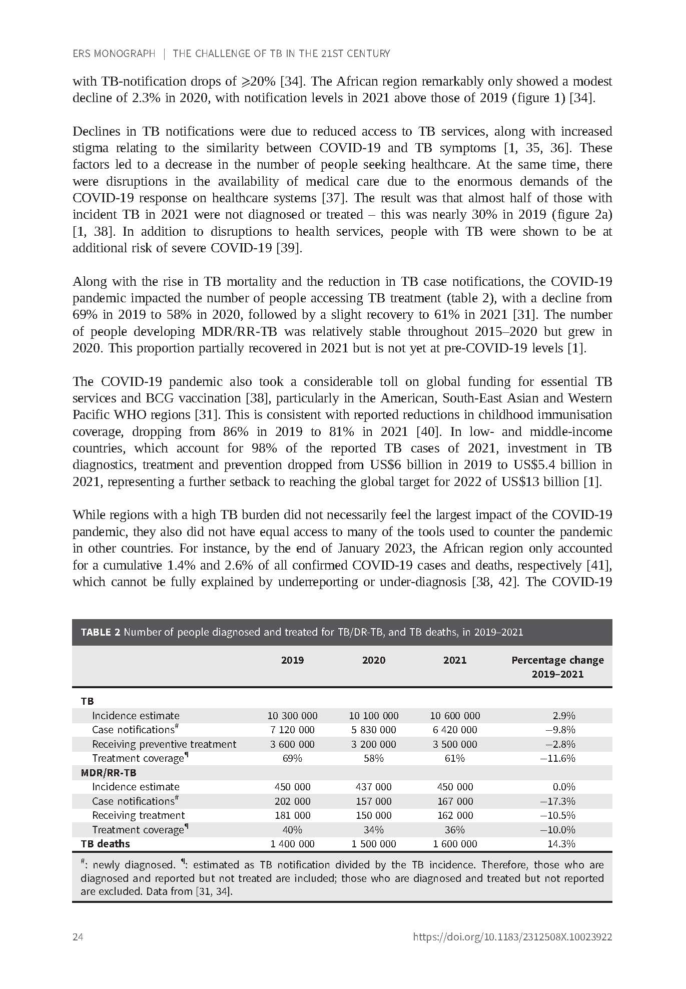 Sample page with table