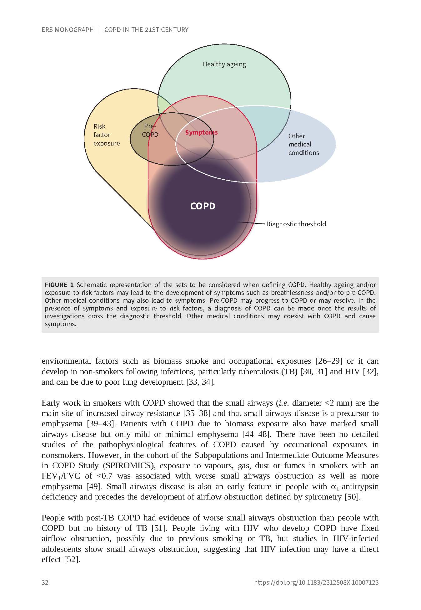 COPD in the 21st Century