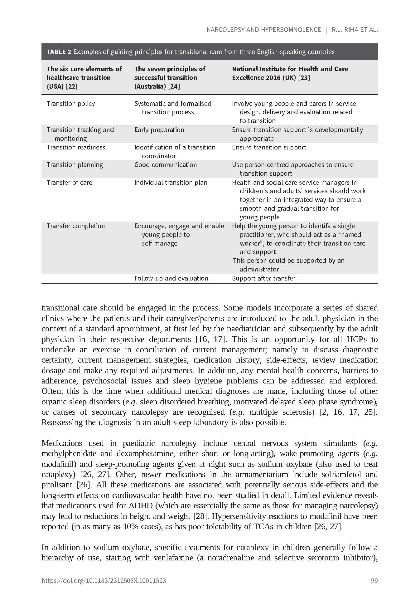 Sample page with table