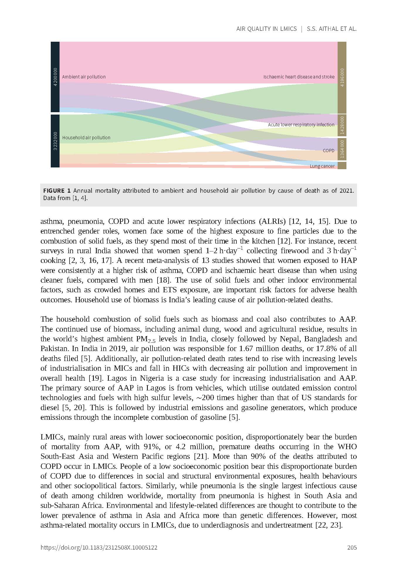 Sample page showing an alluvial diagram