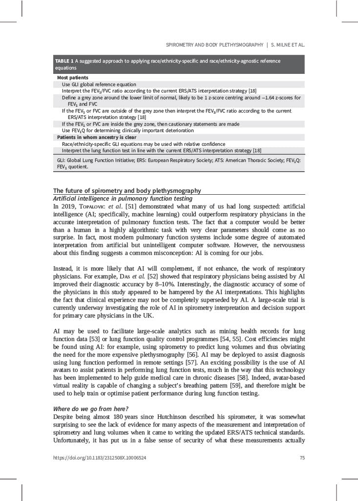 Respiratory Physiology: New Knowledge, Better Diagnosis