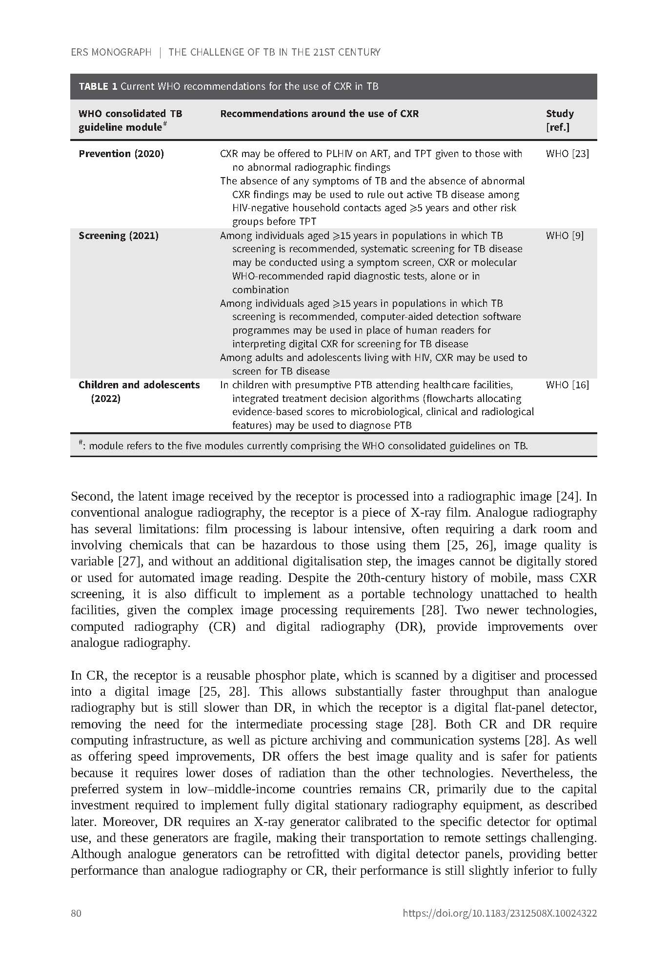 The Challenge of Tuberculosis in the 21st Century