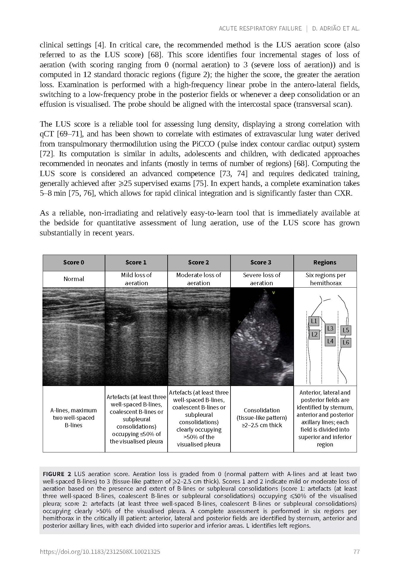 Thoracic Ultrasound
